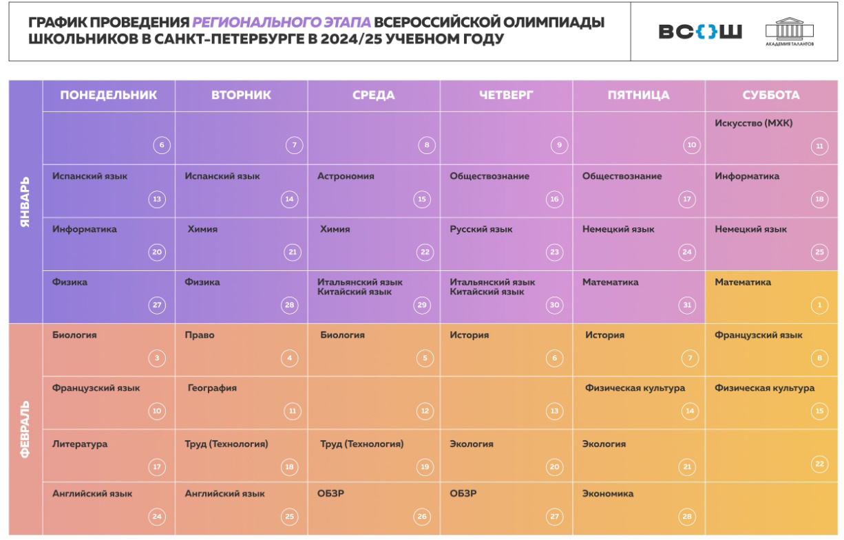 Расписание_региональный этап 2024-2025