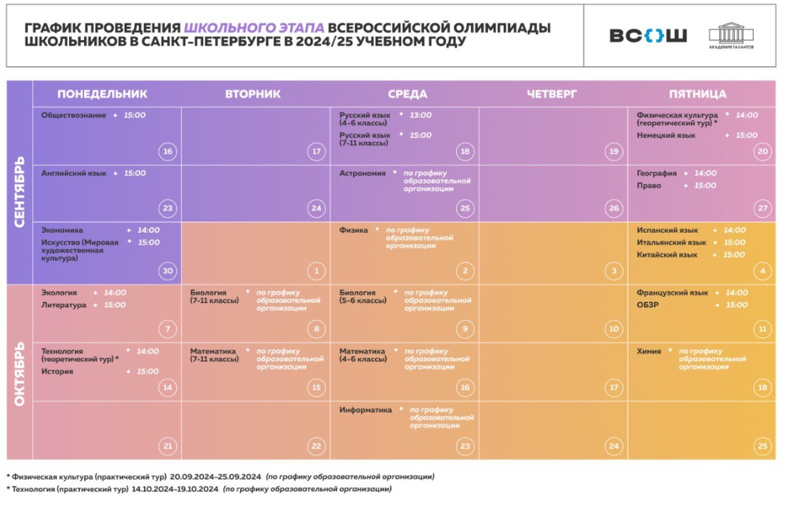 Расписание_школьный этап 2024-2025